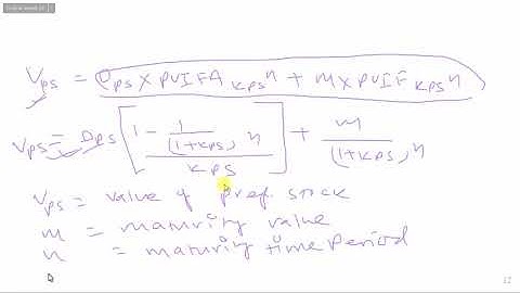 Unit 2 (Part 5) Financial Management MBS 2nd Semester  Full Online class By Tuk Raj Silwal