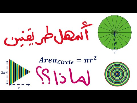 اثبات قانون مساحة الدائرة
