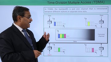 Time Division Multiple Access (TDMA)