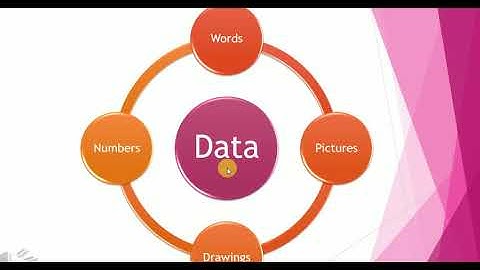 How do scientists collect and record data? session 1 gr2
