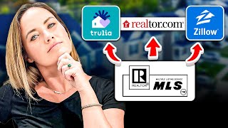 Telluride Multiple Listing Service