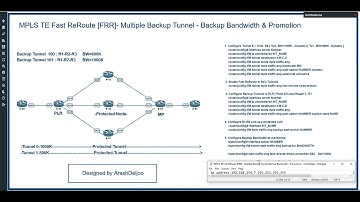 33 MPLS TE - Fast ReRoute (FRR) Multiple Backup Tunnel Backup Bandwidth    by ArashDeljoo - Part1/4