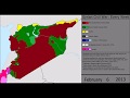 [OLD] Syrian Civil War: Every Week