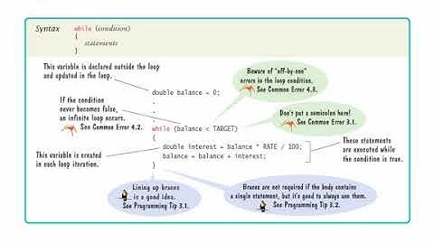 Java Concepts: Late Objects 3/e Chapter 4 part 1
