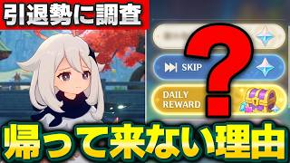 【調査】原神引退勢に、「何が改善されれば復帰するのか」質問してみた。