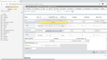 create db, table  using phpmyadmin