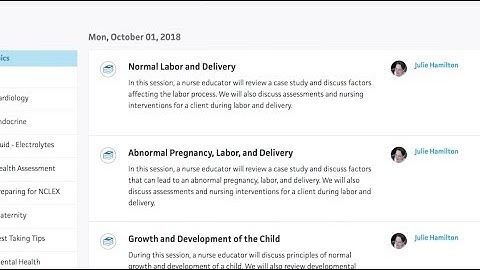 NCLEX Content and Practice Pack from Kaplan