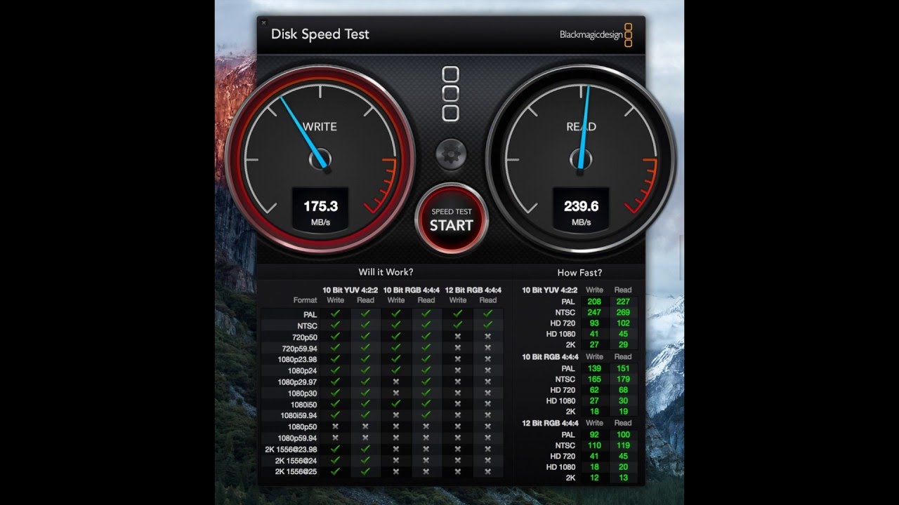 Speed test for my mac