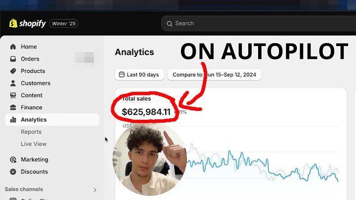 How to do $1k/day on autopilot Shopify dropshipping(revealing the whole framework)