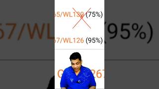Waiting Ticket Confirm Chance % #train #trainbooking #indianrailways #waiting #ticket#railway