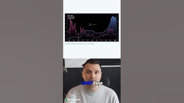#EthenaLabs’ #USDE: Revolutionizing #Stablecoins