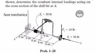 Problem 1-28/ Engineering Mechanics Materials.