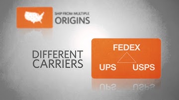 DropShip Extension from WebShopApps