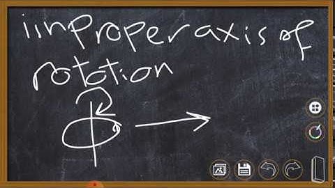 Part 1 -THE MOLECULAR SYMMETRY AND THE GROUP THEORY Introduction