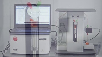 The AccuSizer Introduction