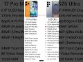 iPhone 17 Pro Max vs 16 Pro Max: Don't make a mistake! 🚀 #iPhone17ProMax #Apple #shorts