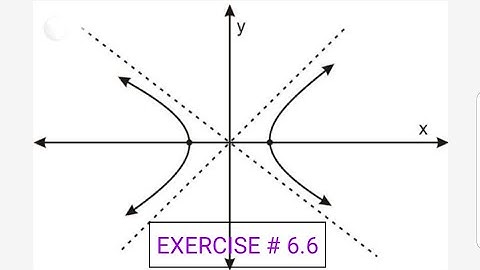 Conic Section || Hyperbola|| Exercise # 6.6 || According to Smart Syllabus || by: Shah Hussain