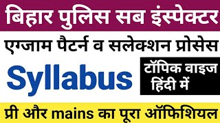 bihar si syllabus and exam pattern | bihar si syllabus | bihar si syllabus 2020 - 2021 | bihar si