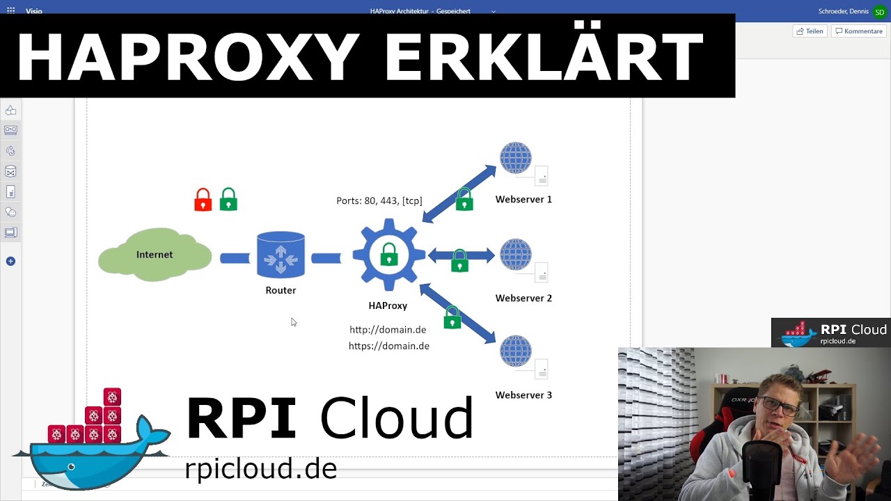 HAPROXY einfach erklärt und wofür!? #Loadbalancing #Reverseproxy #techtalk