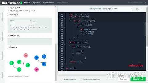 Sock Merchant Problem Solution #hackerrank  #cpp #dsa #problemsolving