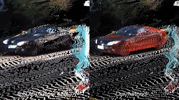 Joint Object Pose Estimation and Shape Reconstruction in Urban Street Scenes Using 3D Shape Priors