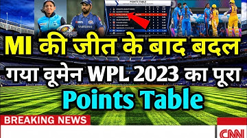 WPL 2023 Points Table | WPL Today points table 2023 | MI VS UPW after match points table | upw vs mi
