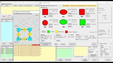 Simulating Deadlock in Teach-Sim YASS CPU-Simulator