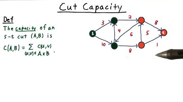 Cut Capacity - Georgia Tech - Computability, Complexity, Theory: Algorithms