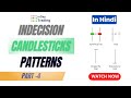 Secrets of the Indecision Candlesticks Pattern