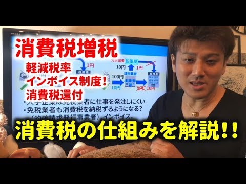 消費税の仕組みを解説！軽減税率やインボイス制度、消費税還付をわかりやすく解説！