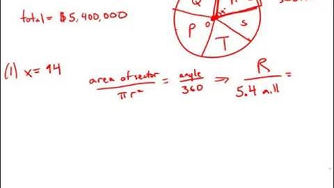 GMAT Official Guide 13: Data Sufficiency 100