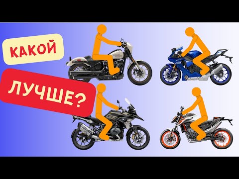 видео: Какой тип мотоцикла лучше всего подходит для начинающих?