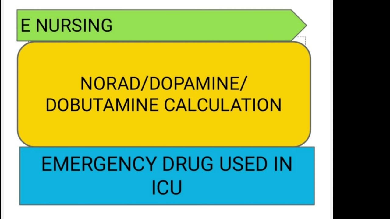 common formula for norad dopamine and dobutamine, infusion rate