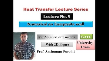 Numerical on Composite wall Heat Transfer conduction
