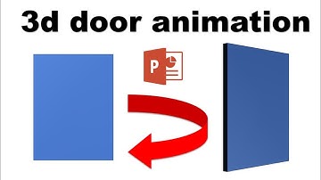 3D Door Open Close Animation Effect in PowerPoint