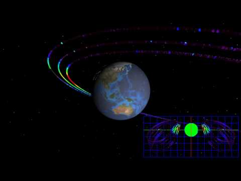 SDO/EVE maps the Van Allen Belts