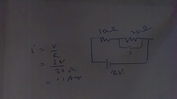HC Verma Chapter 32 - Question 32