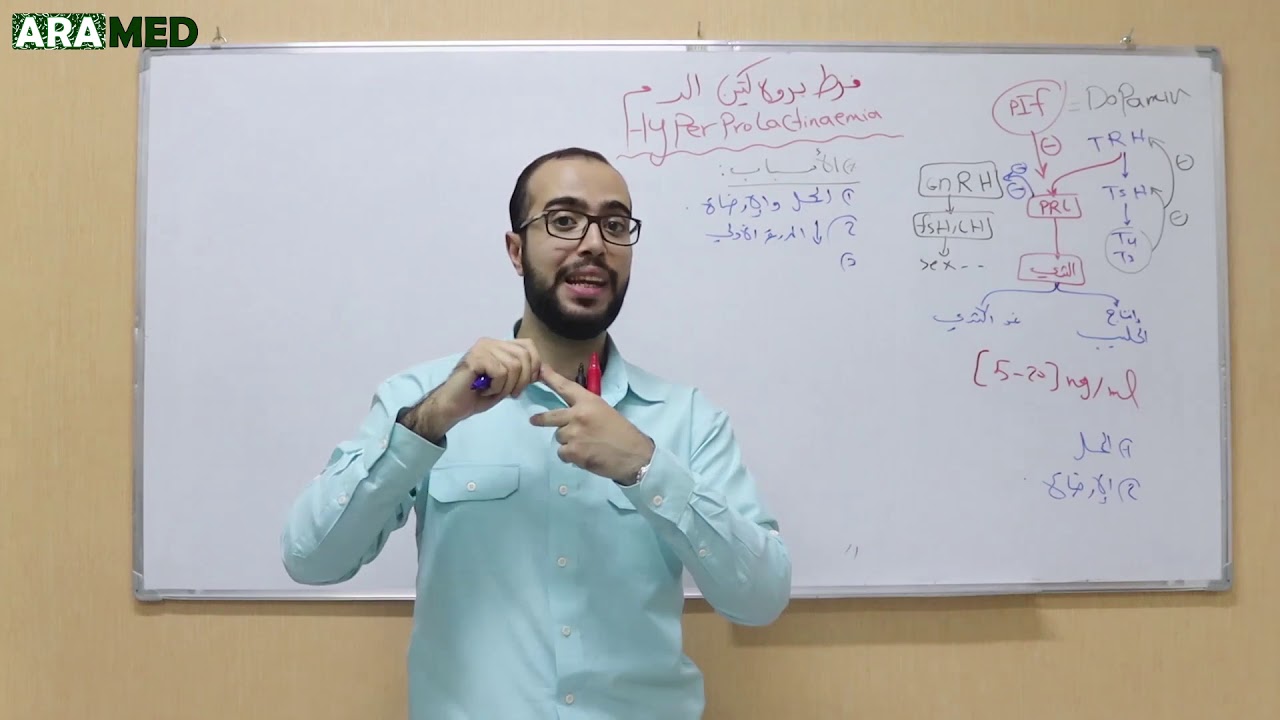 الغدة النخامية 1 - فرط برولاكتين الدم Hyperprolactinaemia