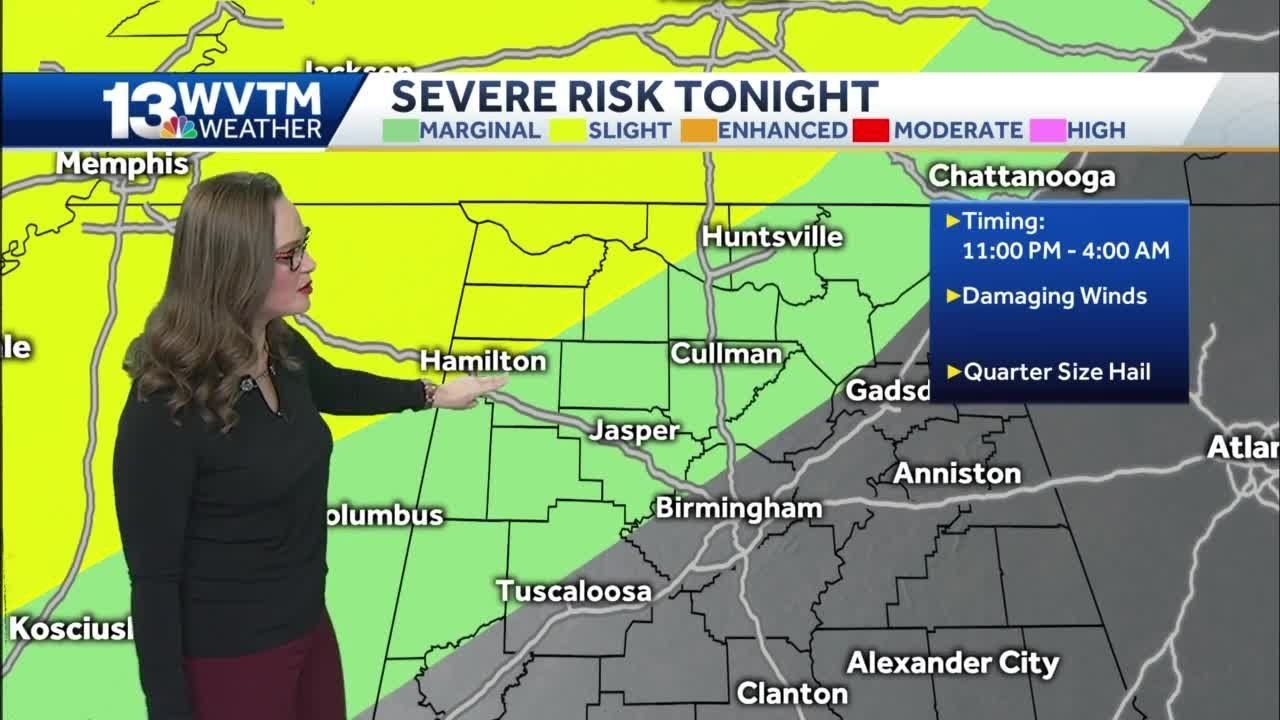 Humid and warm start with storms latether - YouTube
