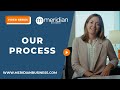 Meridian's Process