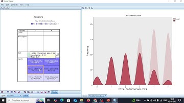 Two Step Cluster Analysis in SPSS