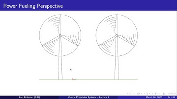 TSFS03 - Vehicle Propulsion Systems - Lecture 1b