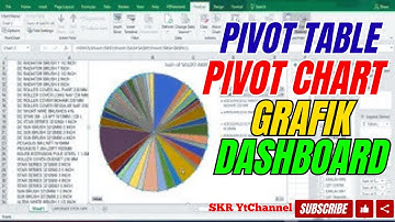 Cara Buat Pivot Table Pivot Chart Grafik dan Dashboard di Excel
