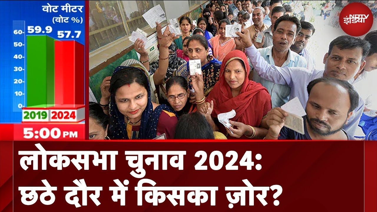 Lok Sabha Elections Phase 6 Voting Updates: 58 सीटों पर शाम 5 बजे तक 57 ...