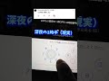ゲームしたい