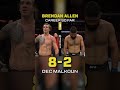 Brendan Allen's Career So Far #ufcvegas122