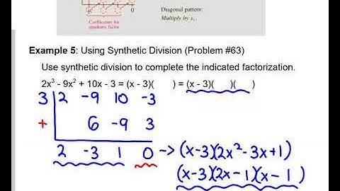 Calculus - Appendix A.4 - Day 2