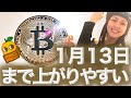 ビットコインどうなる?米ベネズエラへ攻撃なぜ?クジラ 戻りに注意
