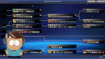 Civilization IV Mod - Caveman2Cosmos - Let