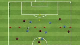 Possession Game:  Introducing 3rd Man Run